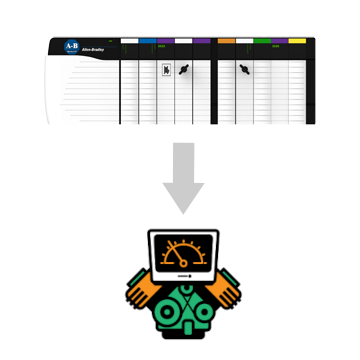 Allen Bradley to No-Code User Interface