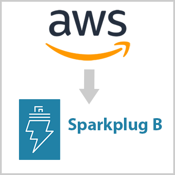How to Transfer Data from AWS IoT to Modbus AWS IoT to Sparkplug B