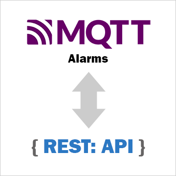 How to Access MQTT Alarms with a REST API How to Access MQTT Alarms with a REST API