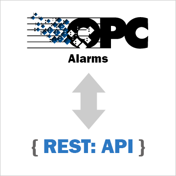 How to Access OPC Server Alarms with a REST API How to Access OPC Server Alarms with a REST API
