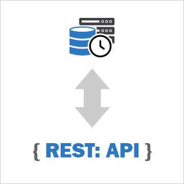 How To Read and Write Live Data with the OAS REST API How To Read and Write Live Data with the OAS REST API