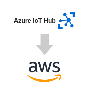 How to Transfer Data from Azure IoT to AWS IoT How to Transfer Data from Azure IoT to AWS IoT