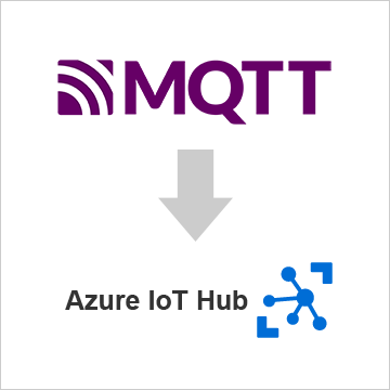 how-to-transfer-data-from-mqtt-to-azure-iot how-to-transfer-data-from-mqtt-to-azure-iot
