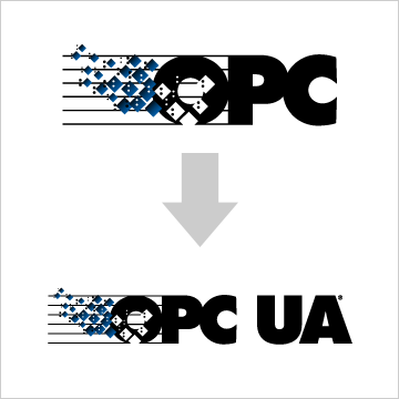 How to Transfer Data from OPC to OPC UA How to Transfer Data from OPC to OPC UA
