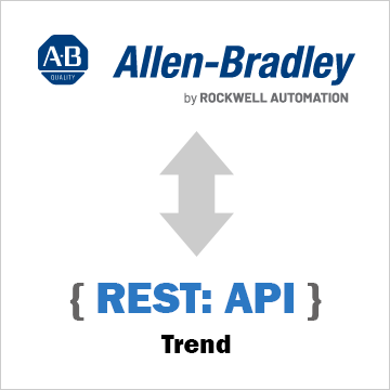 How to Trend Allen Bradley Data with a REST API How to Trend Allen Bradley Data with a REST API
