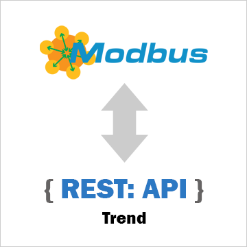 How to Trend Modbus Data with a REST API How to Trend Modbus Data with a REST API