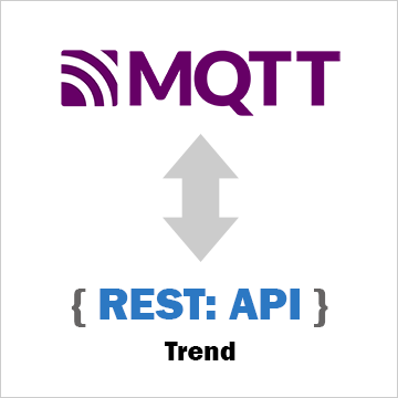 How to Trend MQTT Data with a REST API How to Trend MQTT Data with a REST API