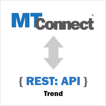 How to Trend MTConnect Data with a REST API How to Trend MTConnect Data with a REST API