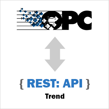 How to Access OPC Server Data with a REST API