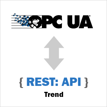 How to Trend OPC UA Data with a REST API How to Trend OPC UA Data with a REST API