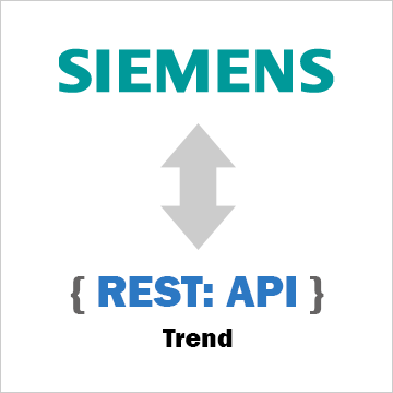 How to Trend Siemens Data with a REST API How to Trend Siemens Data with a REST API