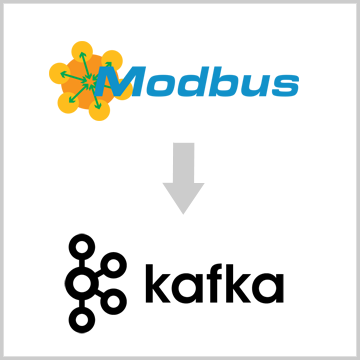 How to Transfer Data from Allen Bradley to AWS IoT Modbus Kafka