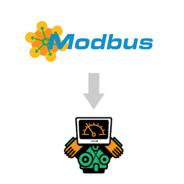 How to View Modbus Data in a Web Browser Modbus to No-Code User Interface