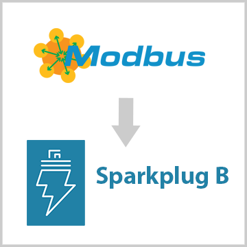 How to Transfer Data from Allen Bradley to AWS IoT