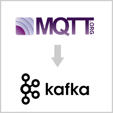 How to Transfer Data from Allen Bradley to AWS IoT MQTT Kafka