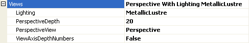 .Net Trend 370