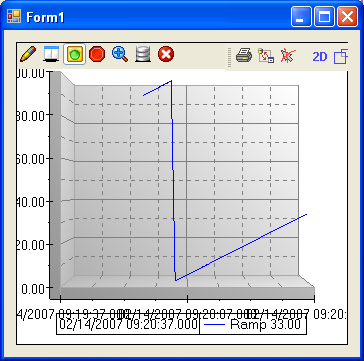 .Net Trend 372