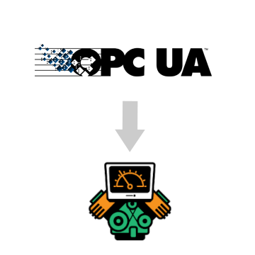How to View OPC UA Data in a Web Browser OPC UA to No-Code User Interface