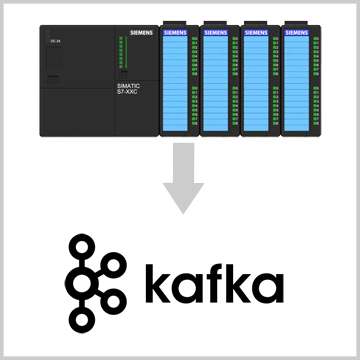 How to Transfer Data from Allen Bradley to AWS IoT Siemens Kafka