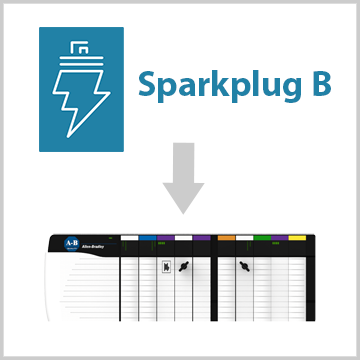 How to Transfer Data from Modbus to Allen Bradley Sparkplug B to Allen Bradley