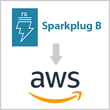 How to Transfer Data from Modbus to Allen Bradley Sparkplug B to AWS IoT Gateway