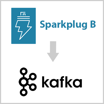 How to Transfer Data from Allen Bradley to AWS IoT Sparkplug B to Kafka